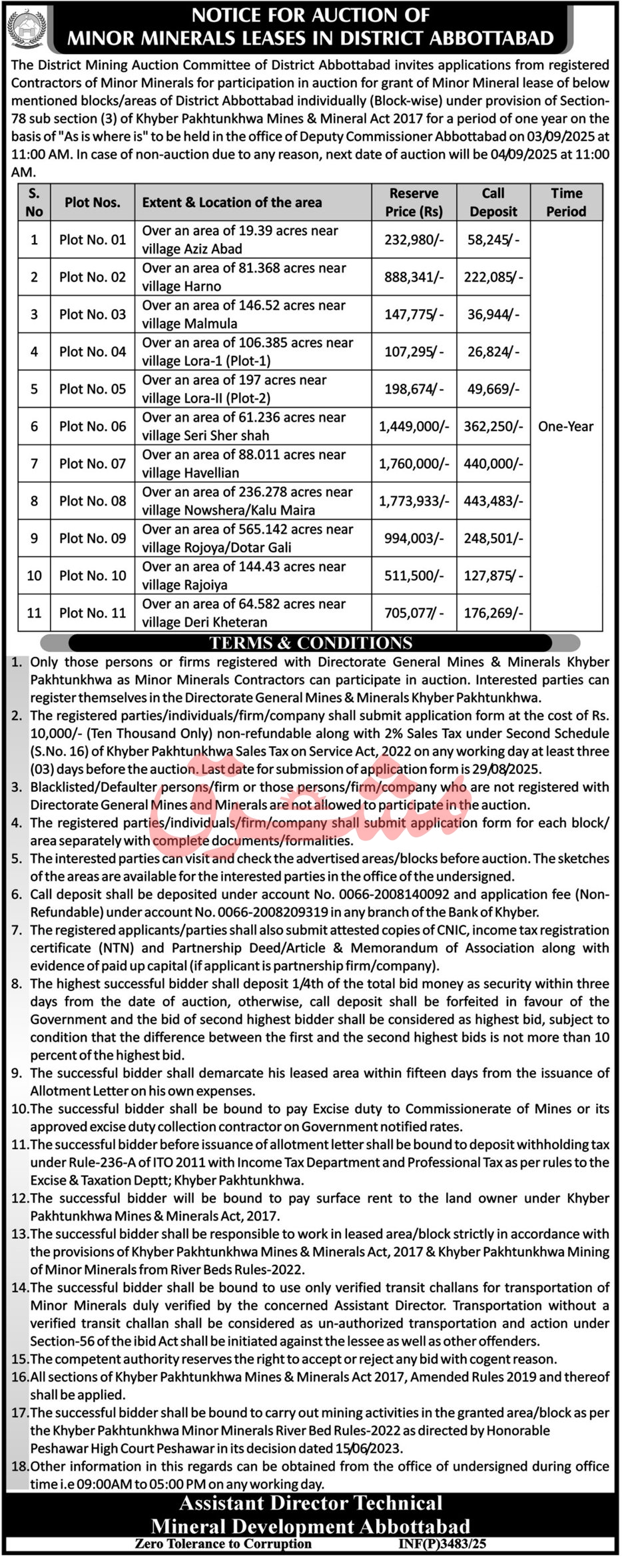 Minor Minerals Department Abbottabad Tender Notice